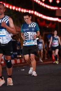 BIB: 
                            <button type="button" onclick="openModal(23853782)" class="btn btn-primary btn-sm float-right btn-popup" data-toggle="modal" data-target=".modal-high-quality">
                        <i class="fas fa-shopping-cart"></i> Add to Cart
                    </button>
                                            <button type="button" onclick="isThisMe(23853782, true)" class="btn btn-success btn-sm float-right btn-popup btn-isme hidden" data-toggle="tooltip" data-placement="bottom" title="นี่คือรูปของคุณใช่ไหม คลิกที่นี่เพื่อเอาเข้าอัลบั้ม">
                        <i class="fas fa-plus"></i> Add to album
                    </button>
                    <button type="button" onclick="isThisMe(23853782, false)" class="btn btn-warning btn-sm float-right btn-popup btn-isnotme hidden">
                        <i class="fas fa-ban"></i> Remove from album
                    </button>